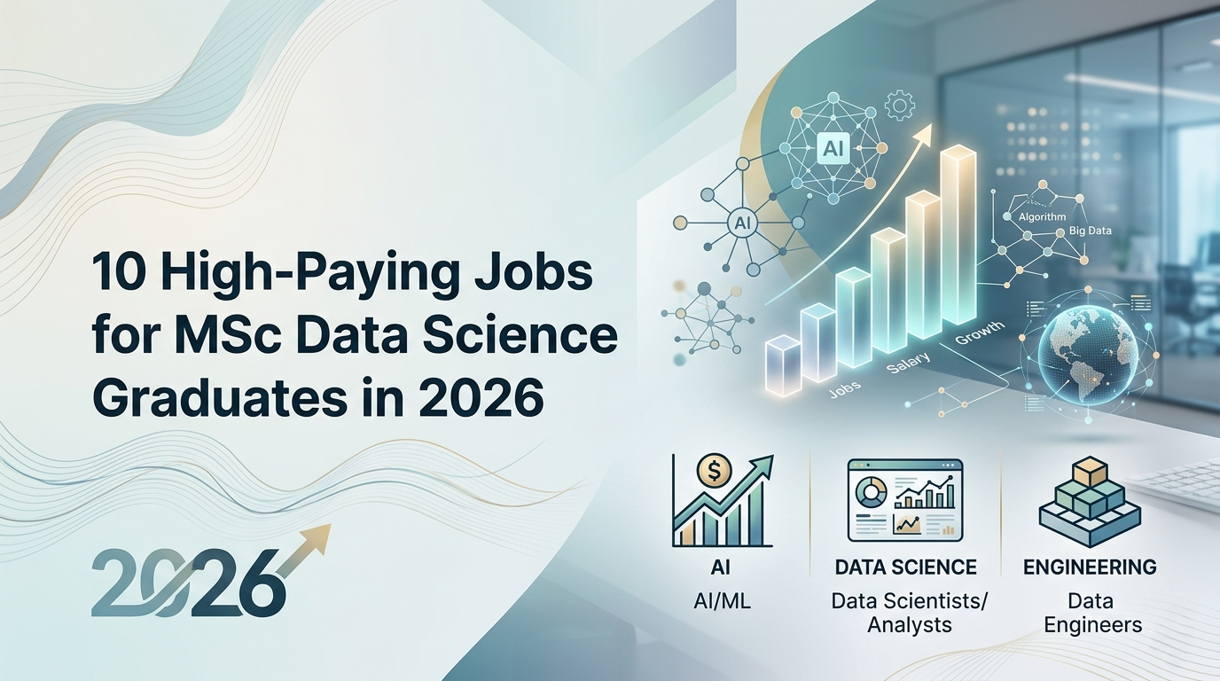 10 High-Paying Jobs for MSc Data Science Graduates in 2026
